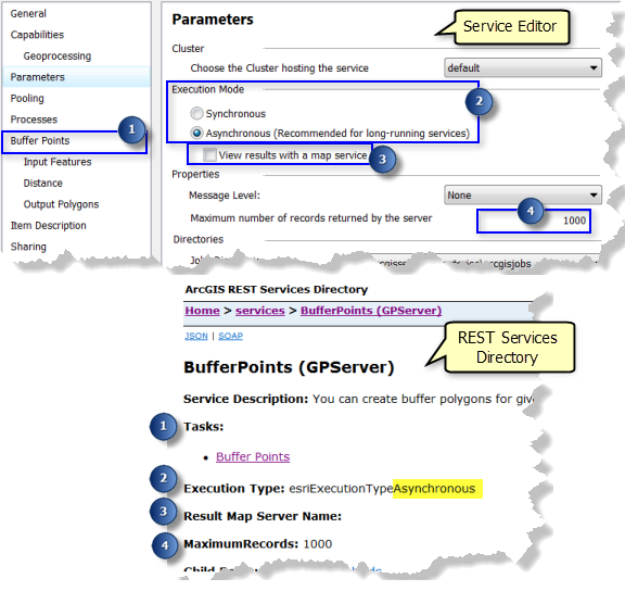 Dies ist erforderlich. Dies ist erforderlich.