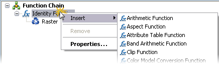 Einfügen einer Funktion Einfügen einer Funktion
