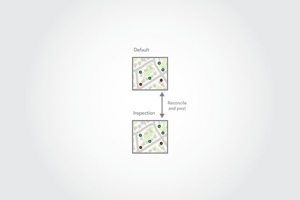 Version "Inspection" mit Default-Version abgeglichen und zurückgeschrieben Version "Inspection" mit Default-Version abgeglichen und zurückgeschrieben